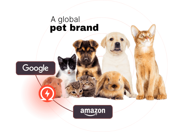 80% lower customer acquisition cost