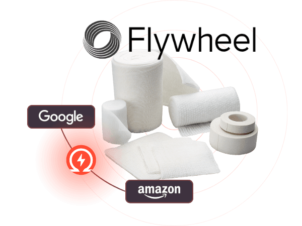 608% ROAS from closed-loop Google-to-Amazon search