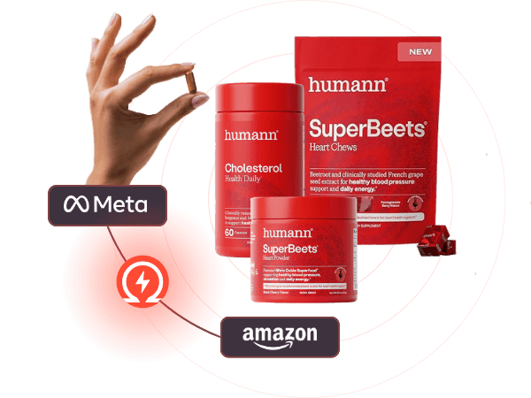 Meta-to-Amazon as a scalable performance channel